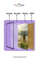 Combo : Set of 2, 4x6 Size Murugan Frames – White & Black Table Top Attached