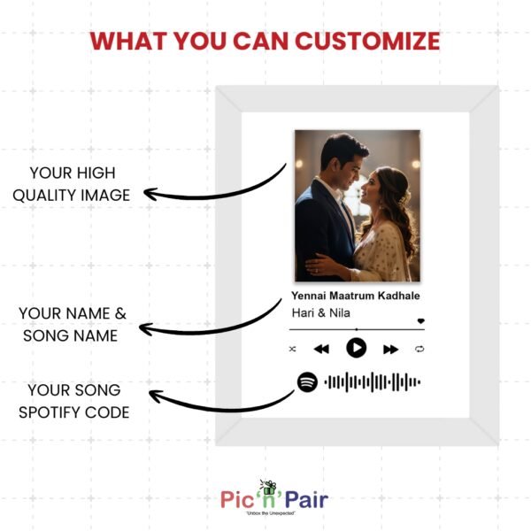 Pic 'n' Pair Personalized Spotify Wall Photo Frame | Custom Song & Photo Gift | 6×8 White Frame - Image 4