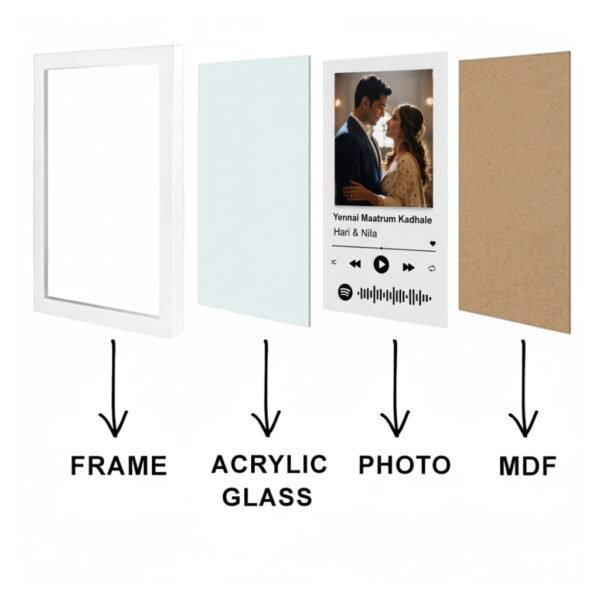 Pic 'n' Pair Personalized Spotify Wall Photo Frame | Custom Song & Photo Gift | 6×8 White Frame - Image 6